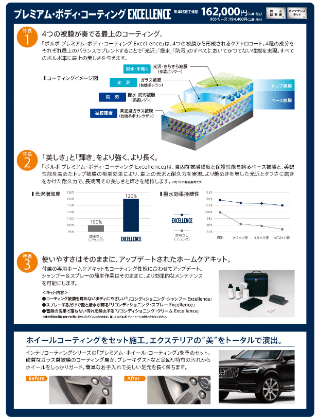 世界的に ボルボ純正ボディホイールコーティング剤エクセレンス